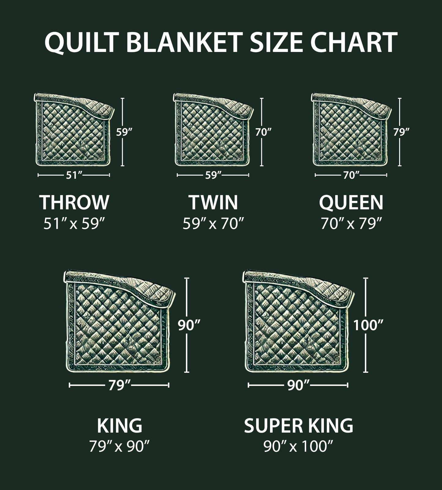 Echoes Of The Wild WY0504003CL Quilt